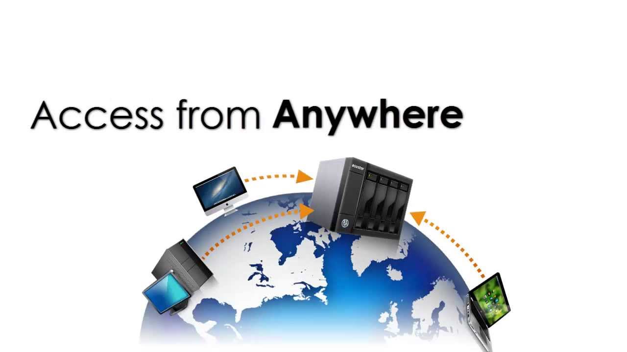 ASUSTOR NAS: Your Cloud and Beyond
