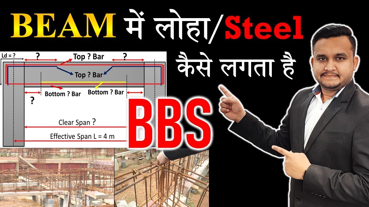 BBS - Bar Bending Schedule of Beam ! How Steel is placed in Beam & Cutting Length ! Basic Knowledge
