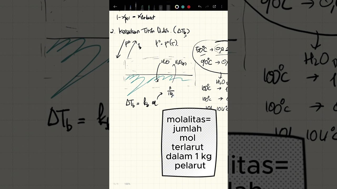 KIMIA DASAR II - Sifat Fisik Larutan - (7) - Sifat Koligatif Larutan 1