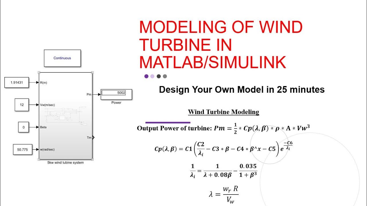Modeling of Wind Turbine in Matlab/Simulink