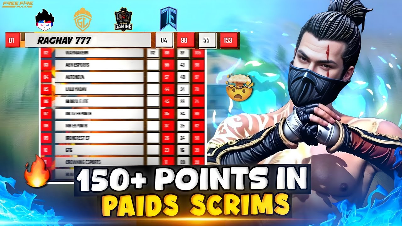 USING HACK IN T1 LOBBY☠️ | 200 POINT 🔥 IN 6 MATCH 🥶 | 🏴‍☠️FREE FIRE TOURNAMENT GAMEPLAY 