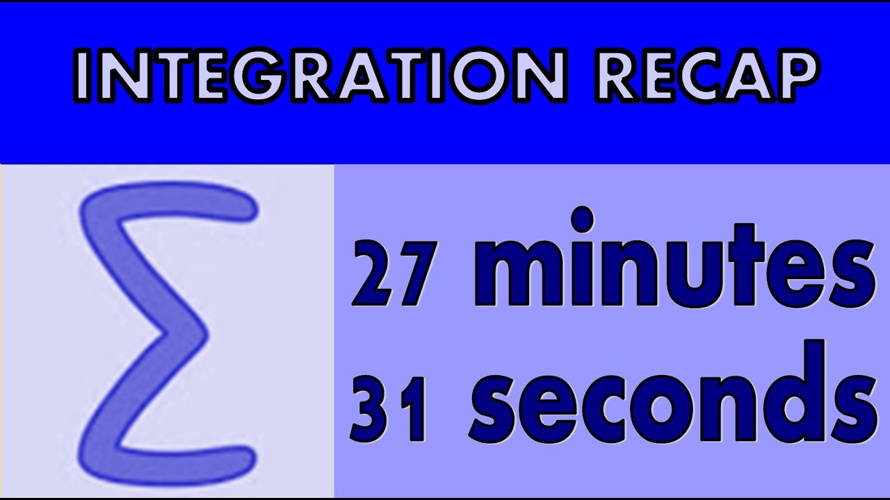Year 1 and Year 2 INTEGRATION RECAP