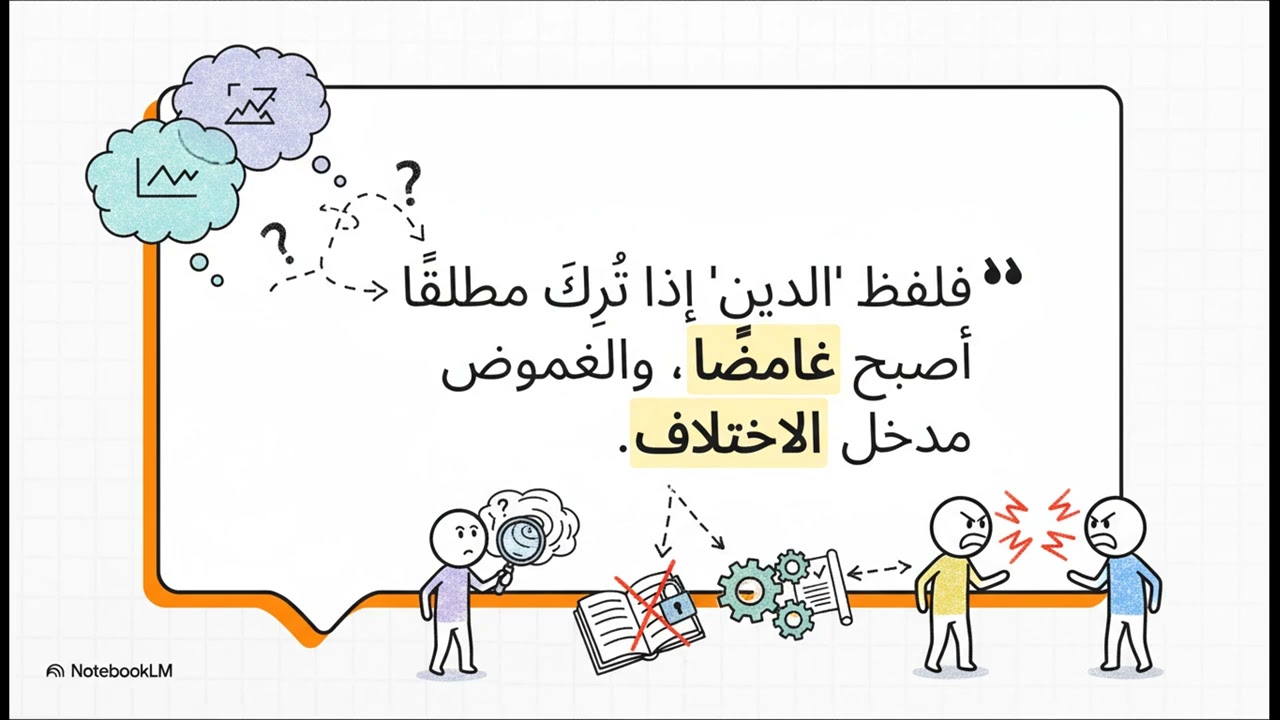قوة المصطلح