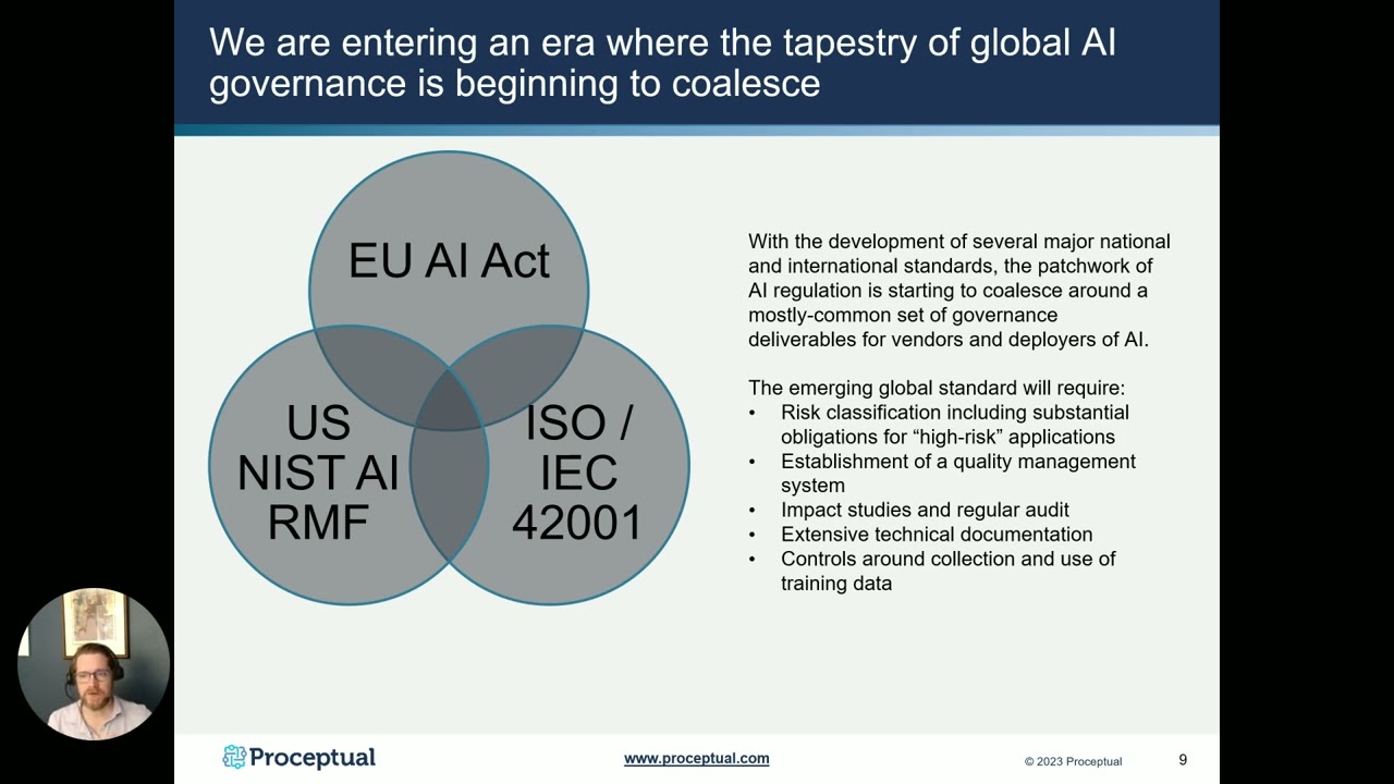Complying with the Colorado AI Act (SB24-205)
