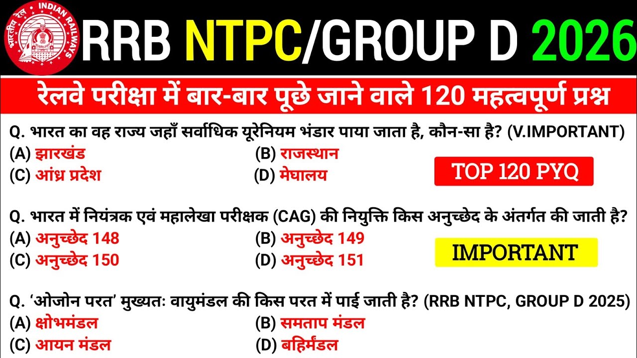 RRB NTPC Previous Year Question Paper 2021 | NTPC CBT-1 PYQ GK GS + Current Affairs Class | Railway