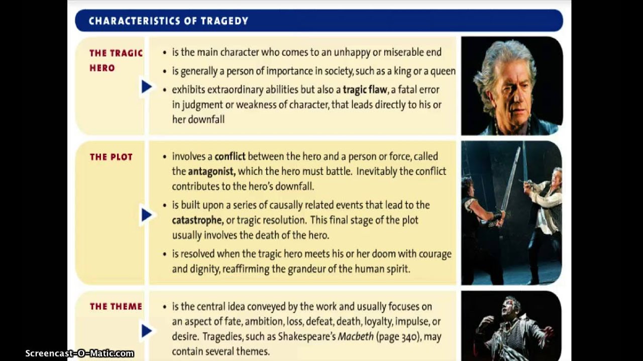 Characteristics of Shakespearean Tragedy