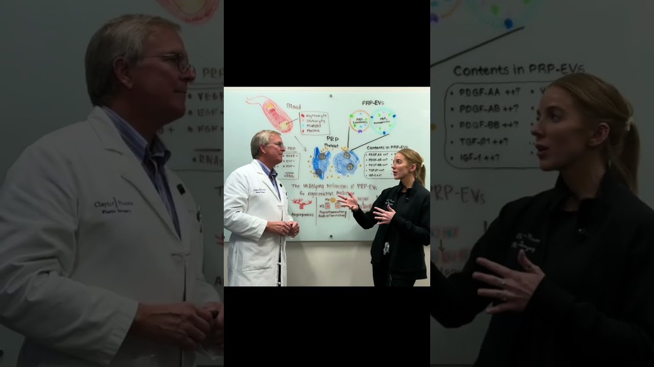 PRP vs. PDGF - What's The Difference? | Claytor Plastic Surgery