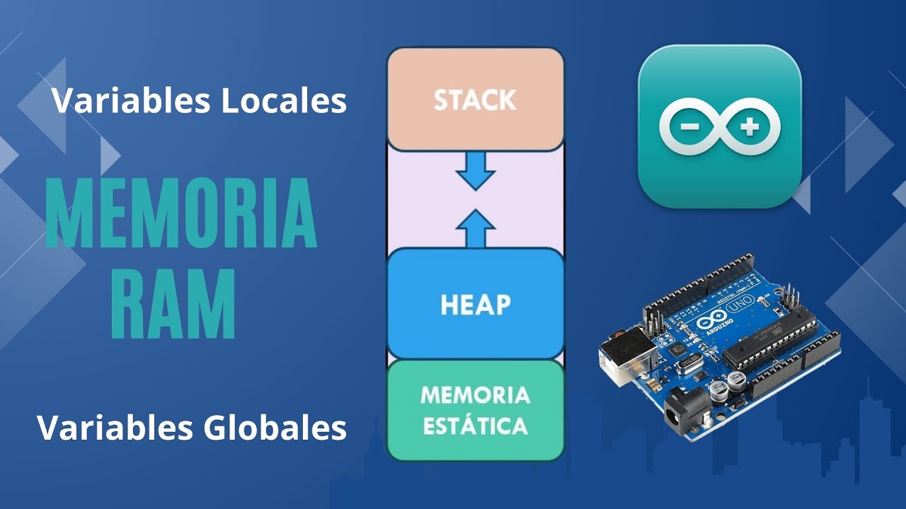 Cómo funciona la memoria RAM del Arduino Uno: globales, locales, stack y heap