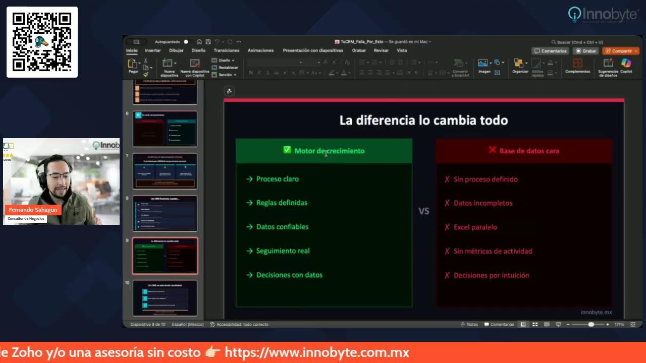 Tu CRM falla por esto
