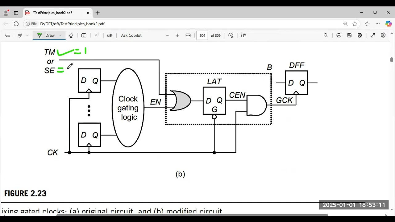 vlsi dft, clock gater issue fixing