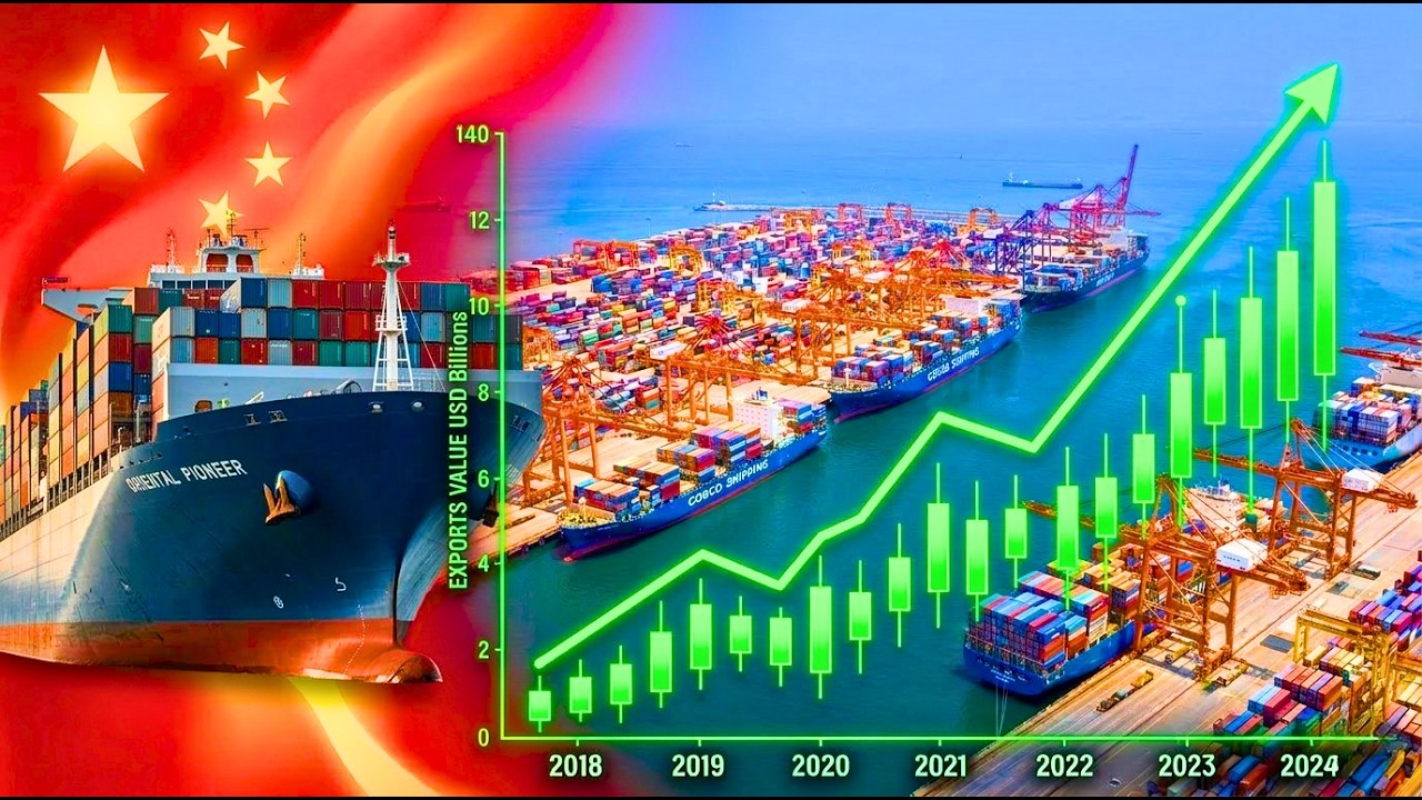 632 -  CHINA Continua Batendo RECORDES na Balança Comercial