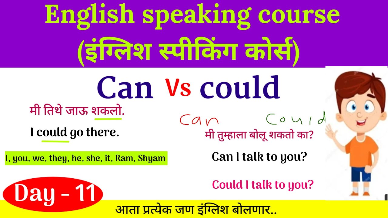 आता प्रत्येक जण इंग्लिश बोलणार|English speaking course |English speaking practice|use of can, could