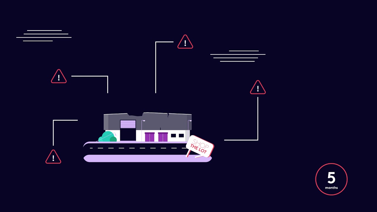 Business Interruption Insurance Explained - a claims timeline