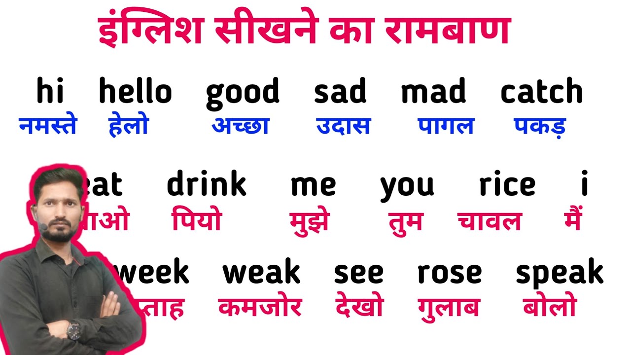 English padhna sikho | इंग्लिश में नाम लिखना पढ़ना कैसे सीखें | english practice kaise kre
