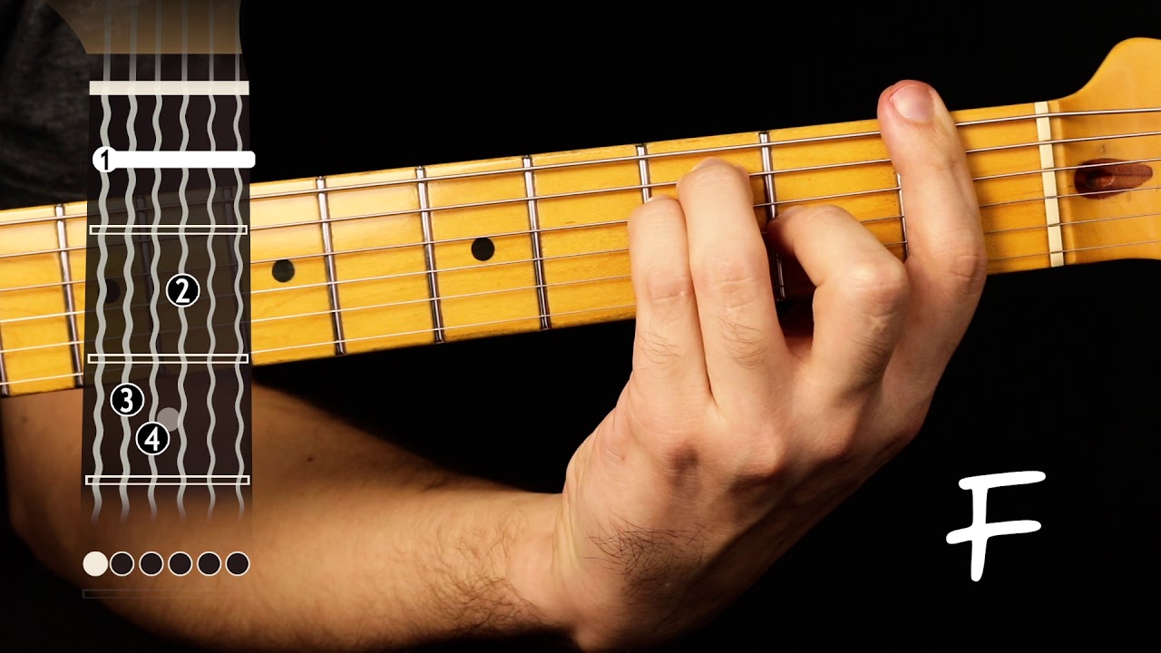 Acorde de F&aacute; Maior (com diagrama) - Para guitarra e viol&atilde;o