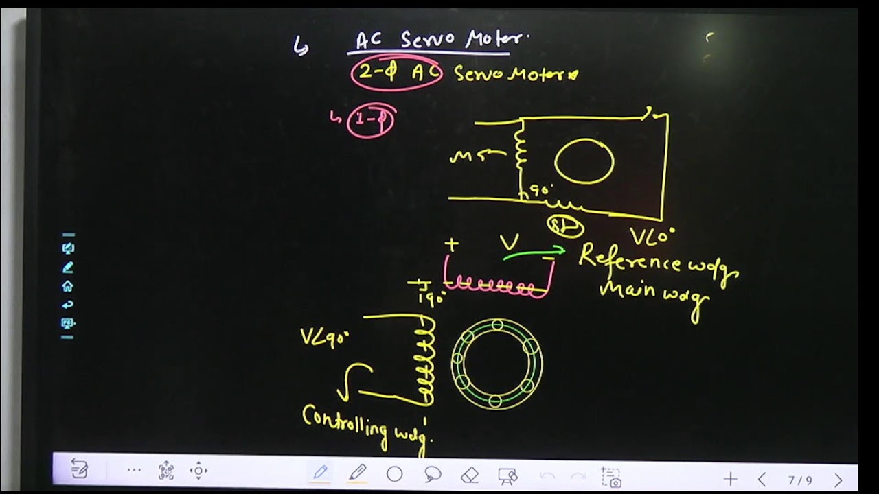 LEC-06 || SPECIAL MACHINE || FOUDATION BATCH _Electrical & Electronic