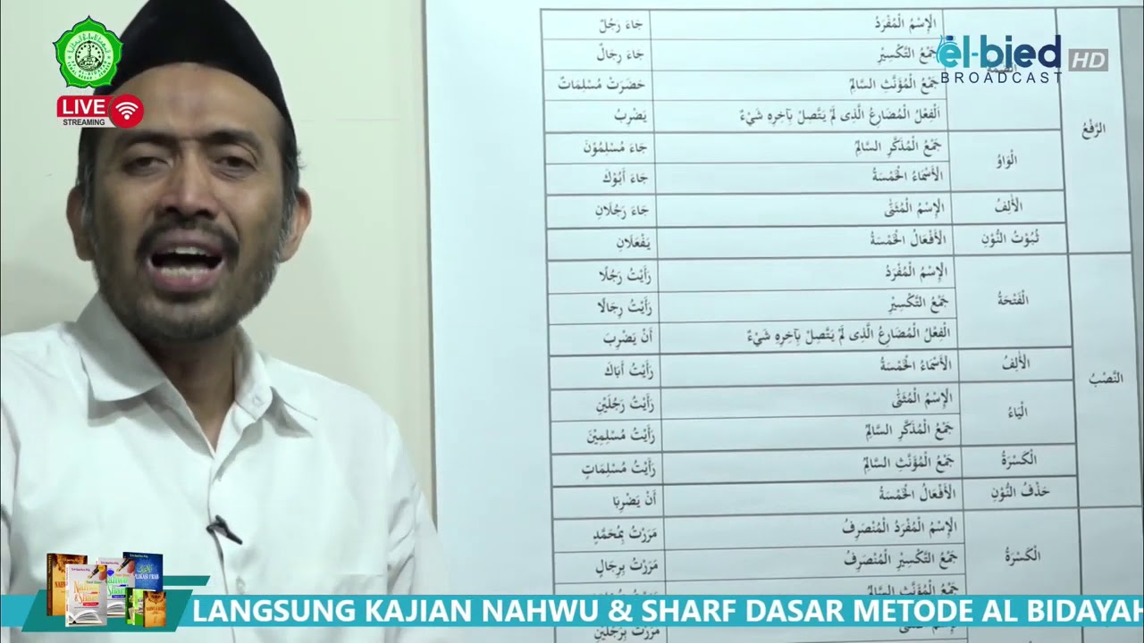 #49 NAHWU SHOROF DASAR METODE AL BIDAYAH - AQSAM AL I'RAB