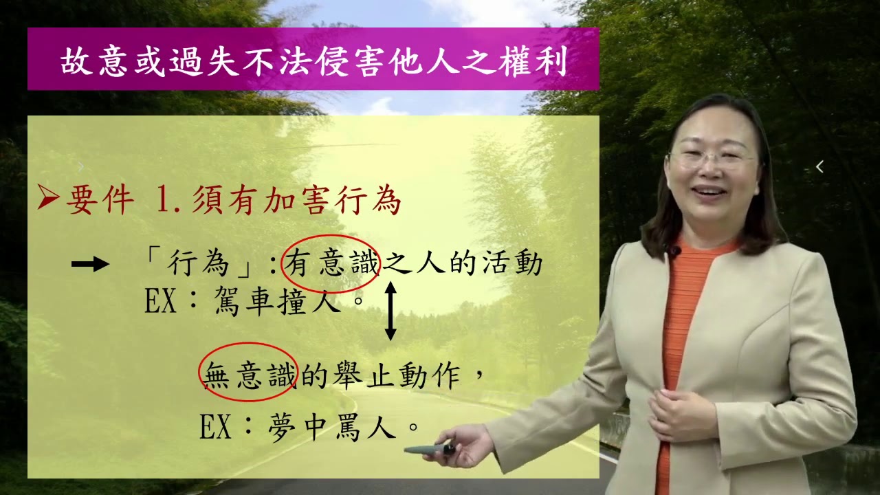 CH6-1. 侵權行為與消滅時效：侵權行為之概念（一）/ 廖蕙玟