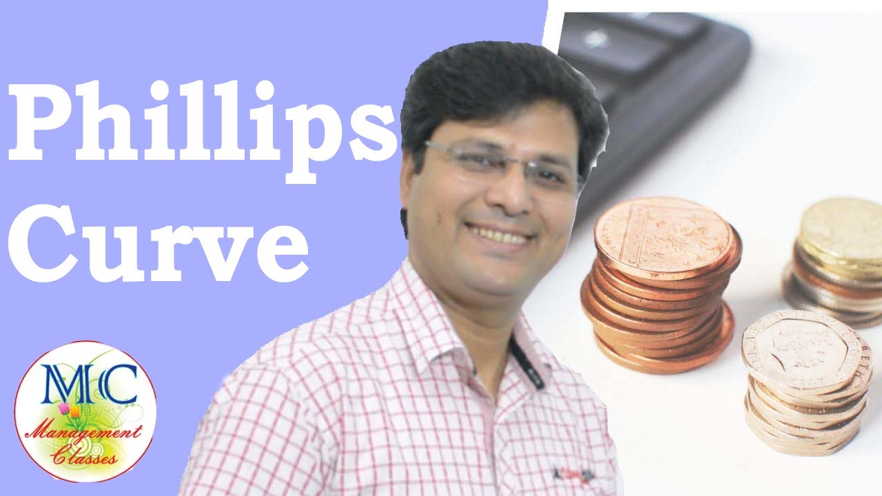 Phillips Curve in Hindi