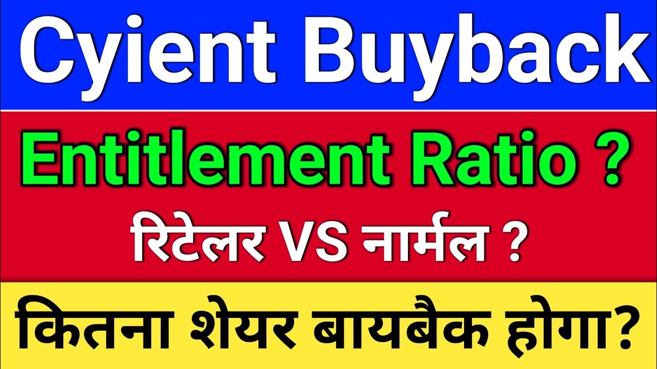 cyient buyback, Entitlement Ratio? cyient share latest news, buyback of share