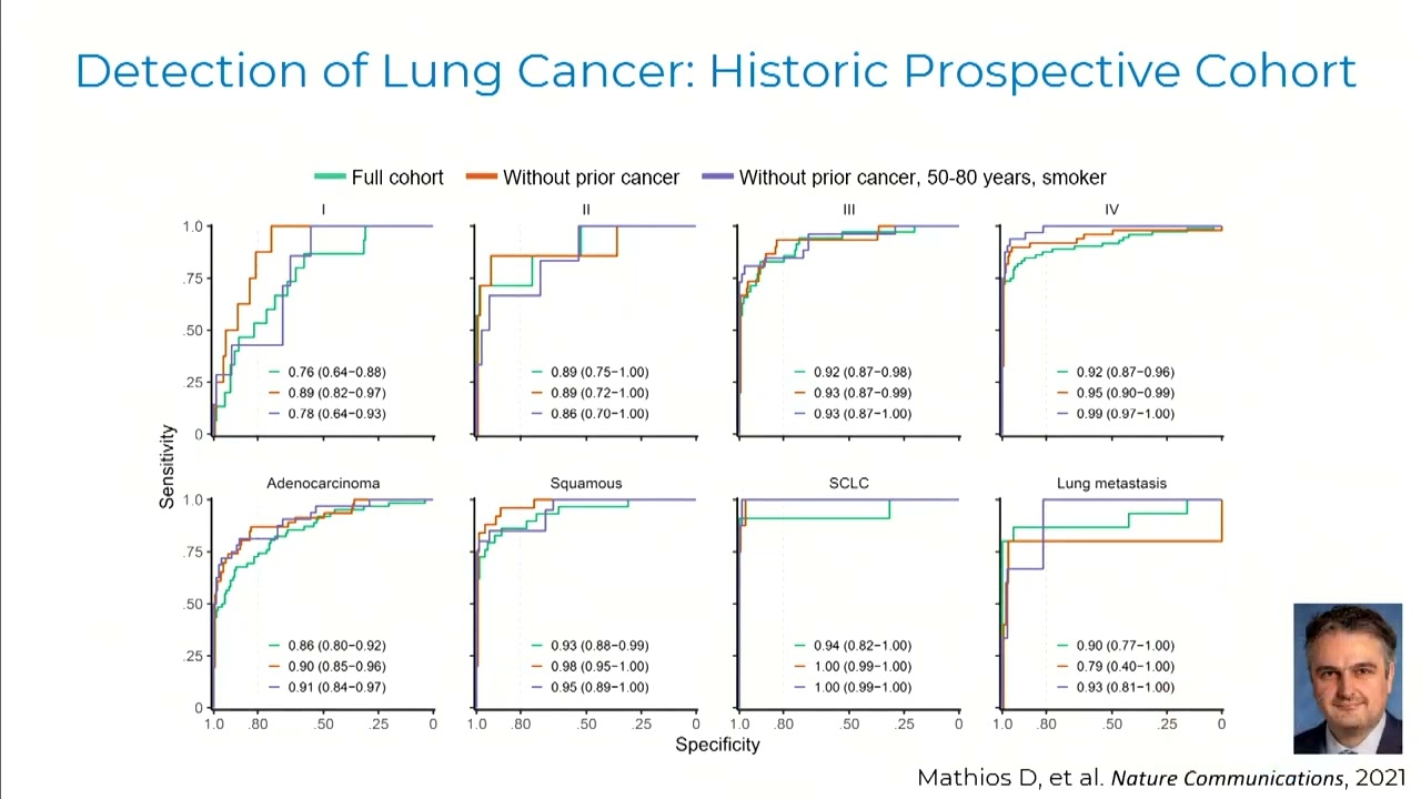 Victor Velculescu - Session 3: Germline and Somatic Cancer Genomics