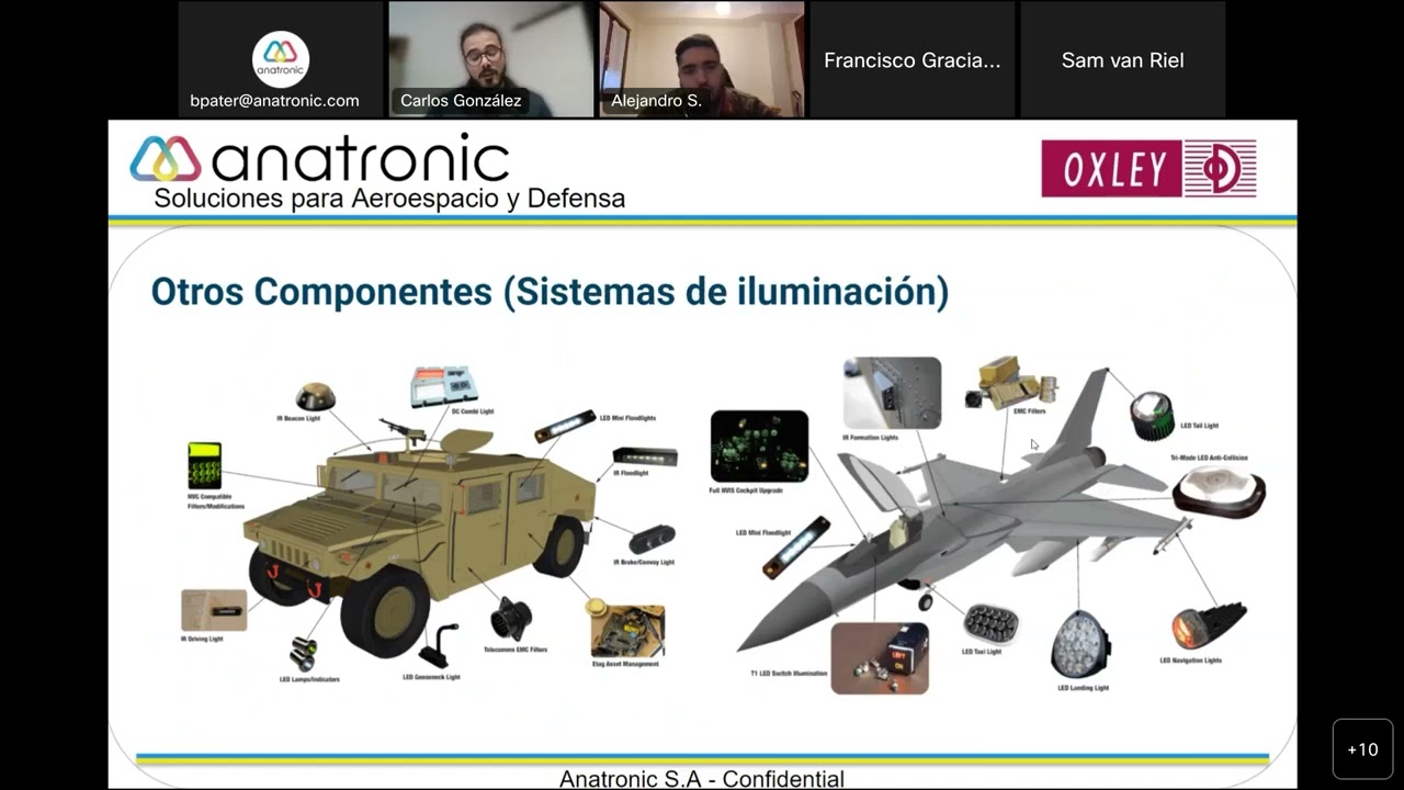 Webinar Componentes y Soluciones para Aplicaciones Aeroespaciales y de Defensa