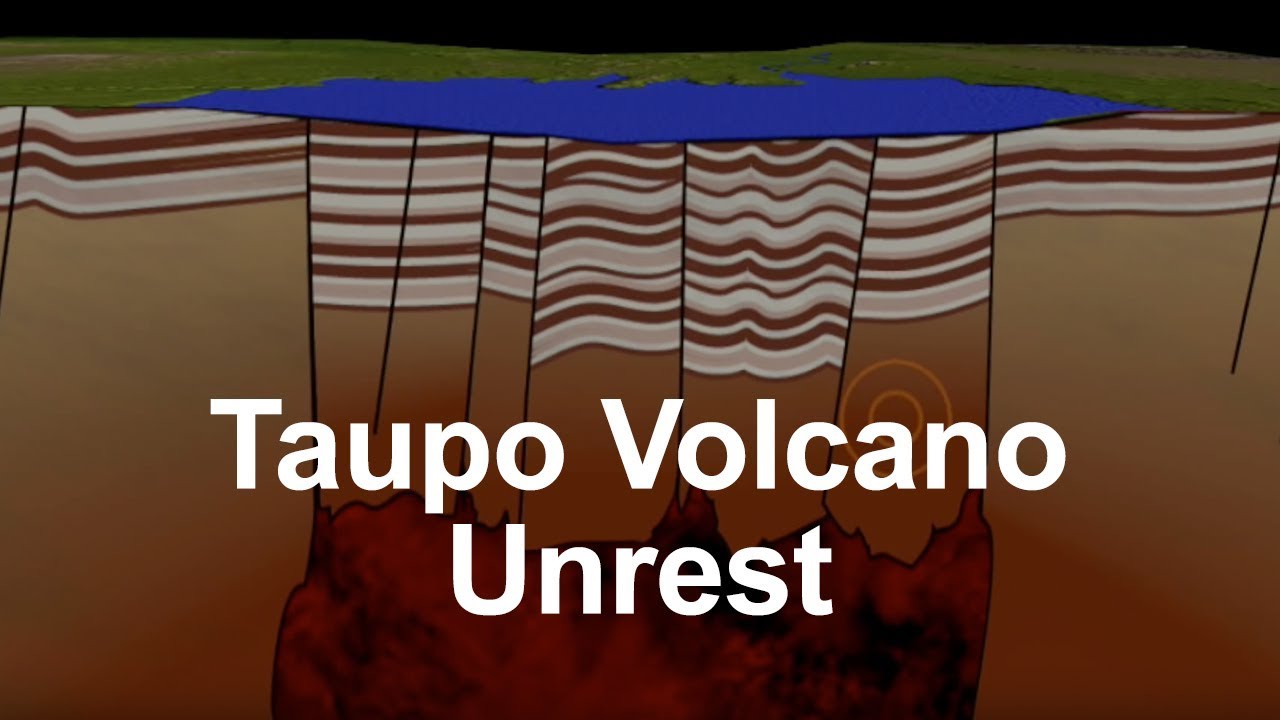 Taupo Volcano Unrest