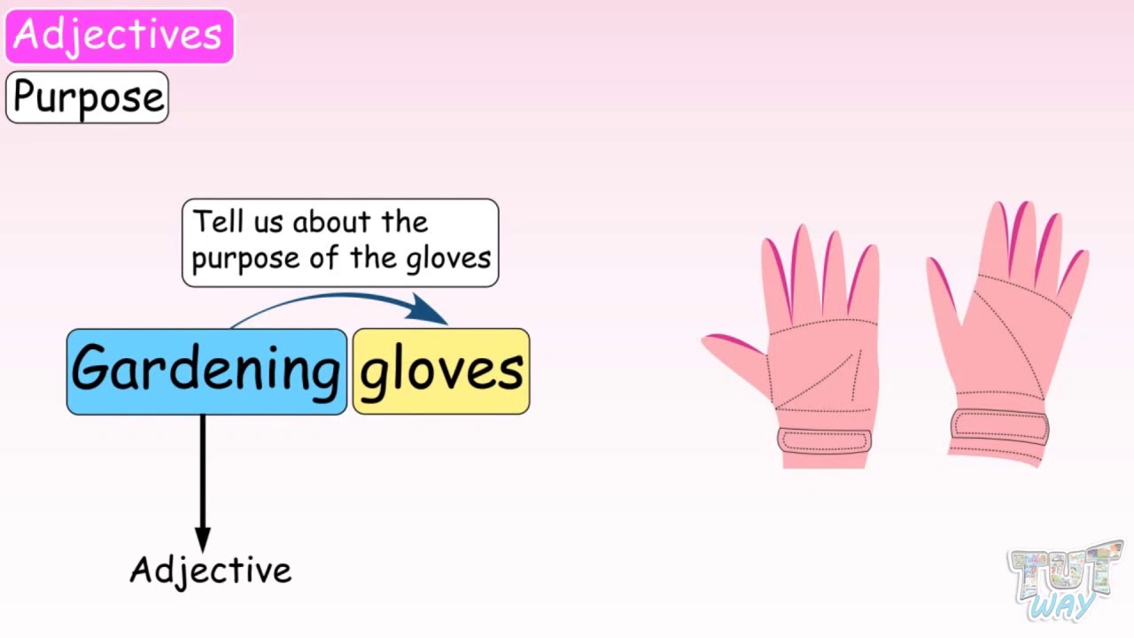 Coordinate Adjectives | English | Grade-5 | Tutway |