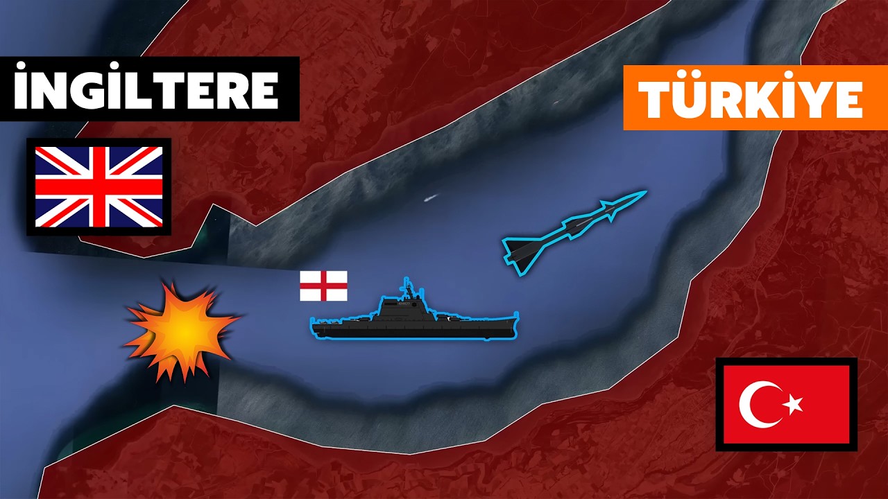 Türkiye vs İngiltere | Savaş Senaryosu | Müttefikler
