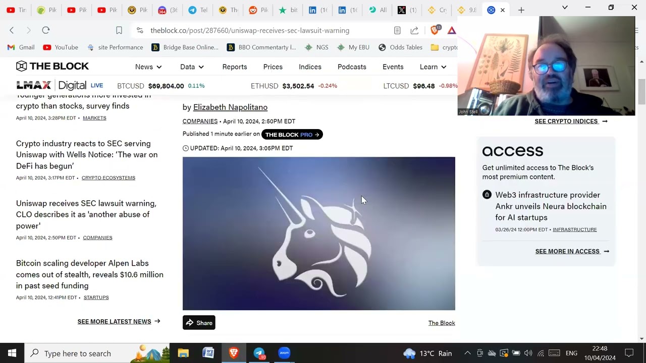 Uniswap down 12% - getting sued by the SEC