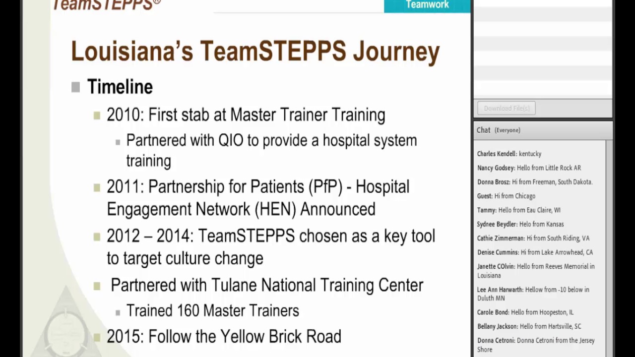 How to Introduce TeamSTEPPS in Small and Rural Hospitals: The Yellow Brick Road of Teamwork