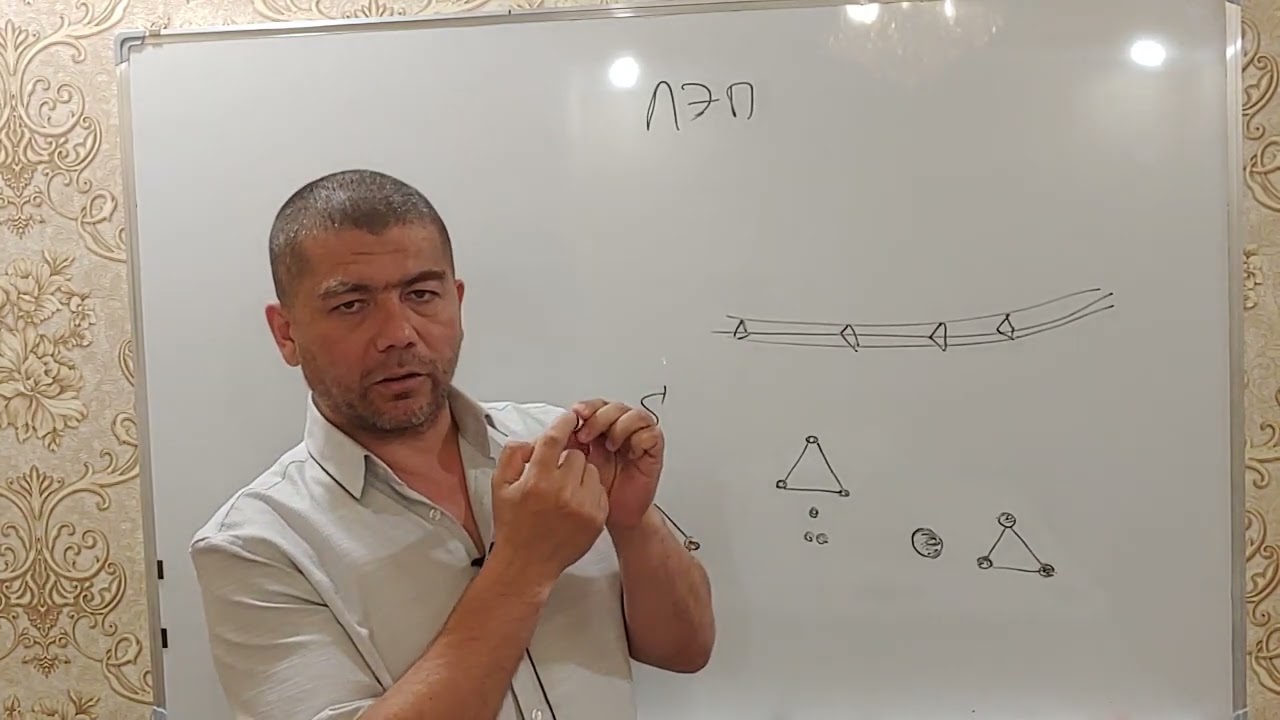 77) Havo elektr uzatish liniyalarida sirt effekti (skin effect), o'tkazgich yuzasini parchalash