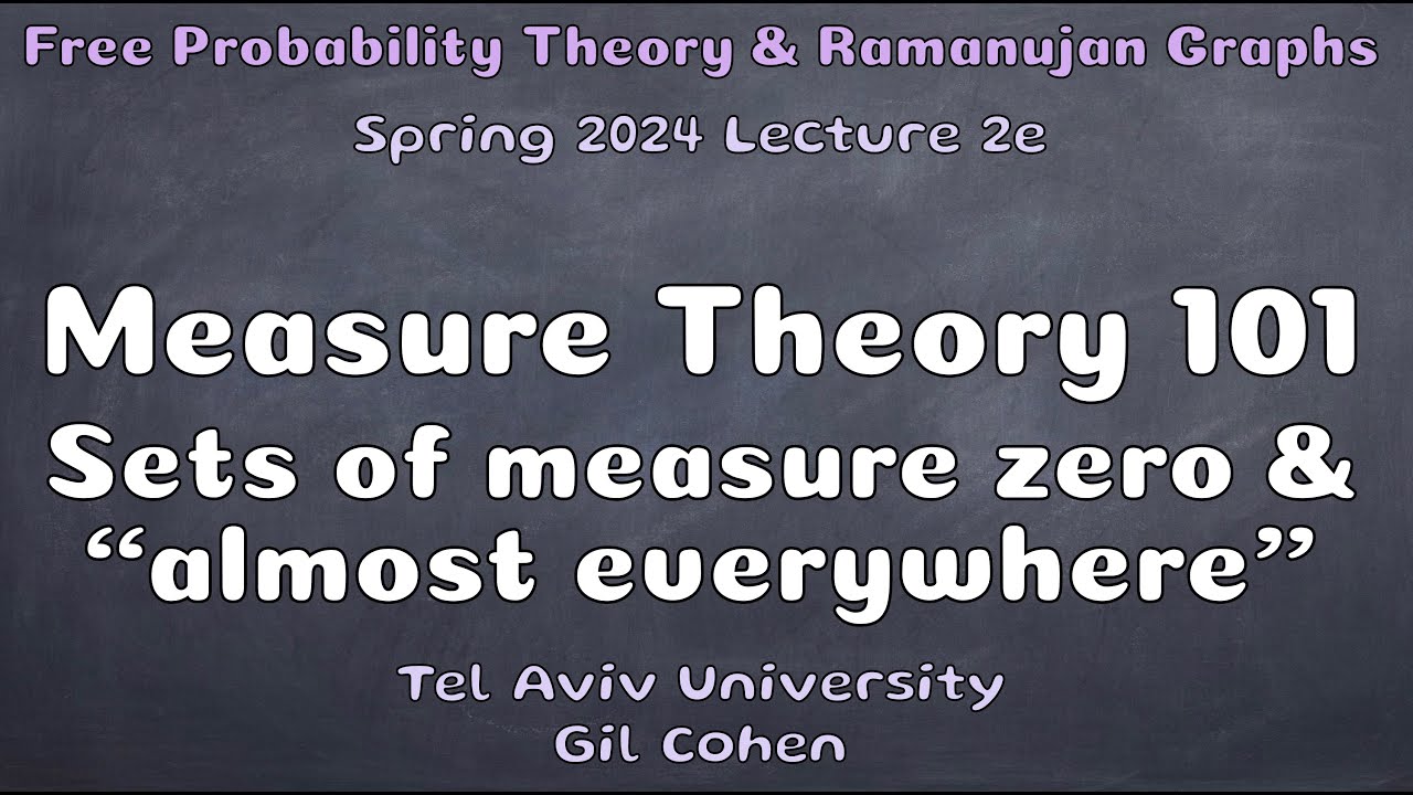 FPT Lecture2e - Measure theory 101: Sets of measure zero and 