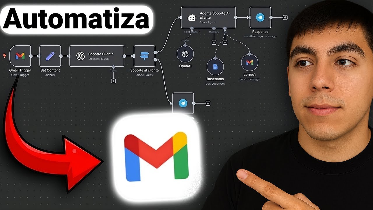 C&oacute;mo Automatizar Correos con IA Usando n8n y Gmail (Responde Clientes 24/7)