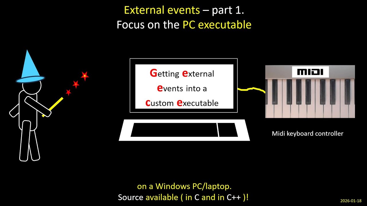 MIDI controller as external event generator for a pc executable