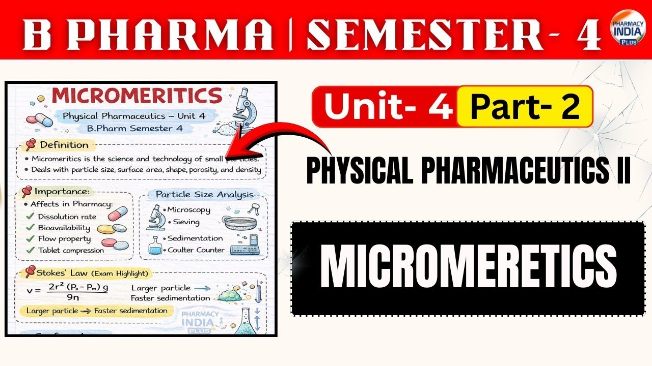 Micromeritics | Physical Pharmaceutics II | Part- 2 | Unit -4 | Sem - 4th | B.Pharm  #moicromeretics