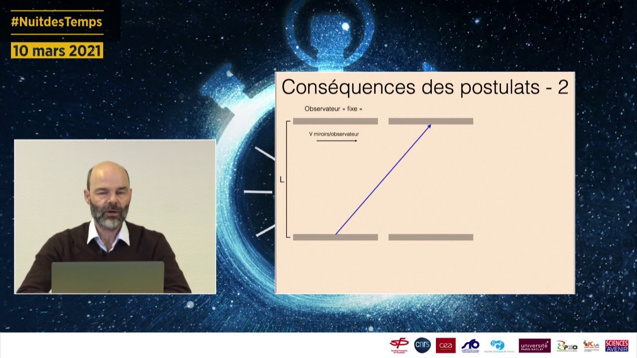 Le temps et les relativités d'Einstein - par Roland Lehoucq