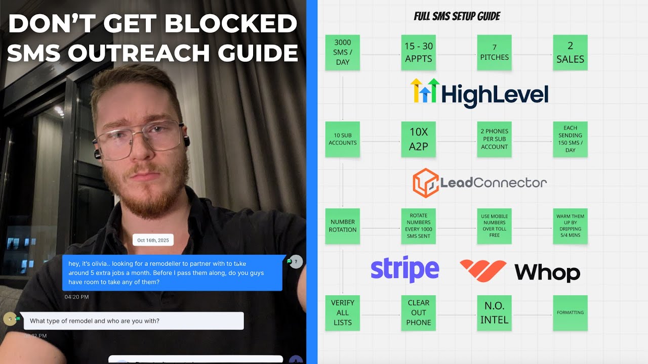 SMMA SMS Outreach: How Not to Get Banned (Full Compliance Guide)