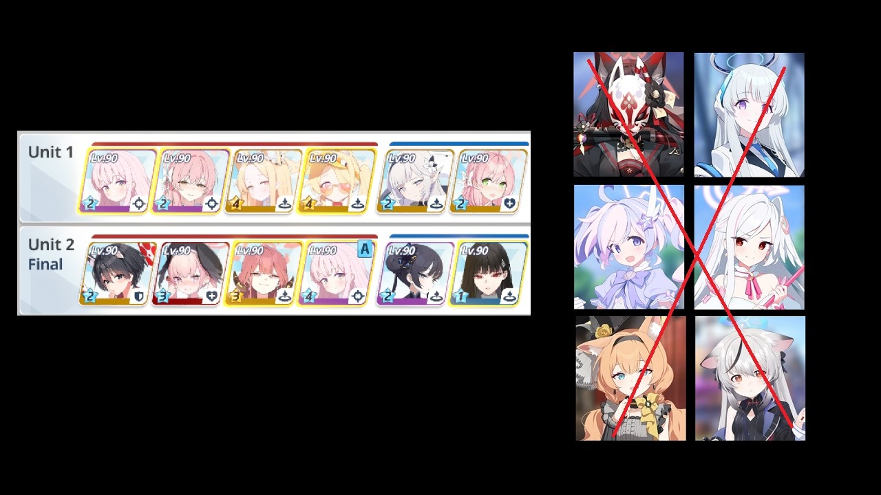 Blue Archive Yesod Insane no Wakamo/Noa/Magical Girls