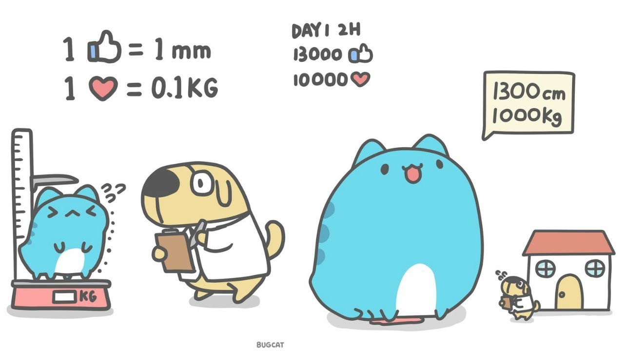 funny comics - Funny BugCat-Capoo Comics.