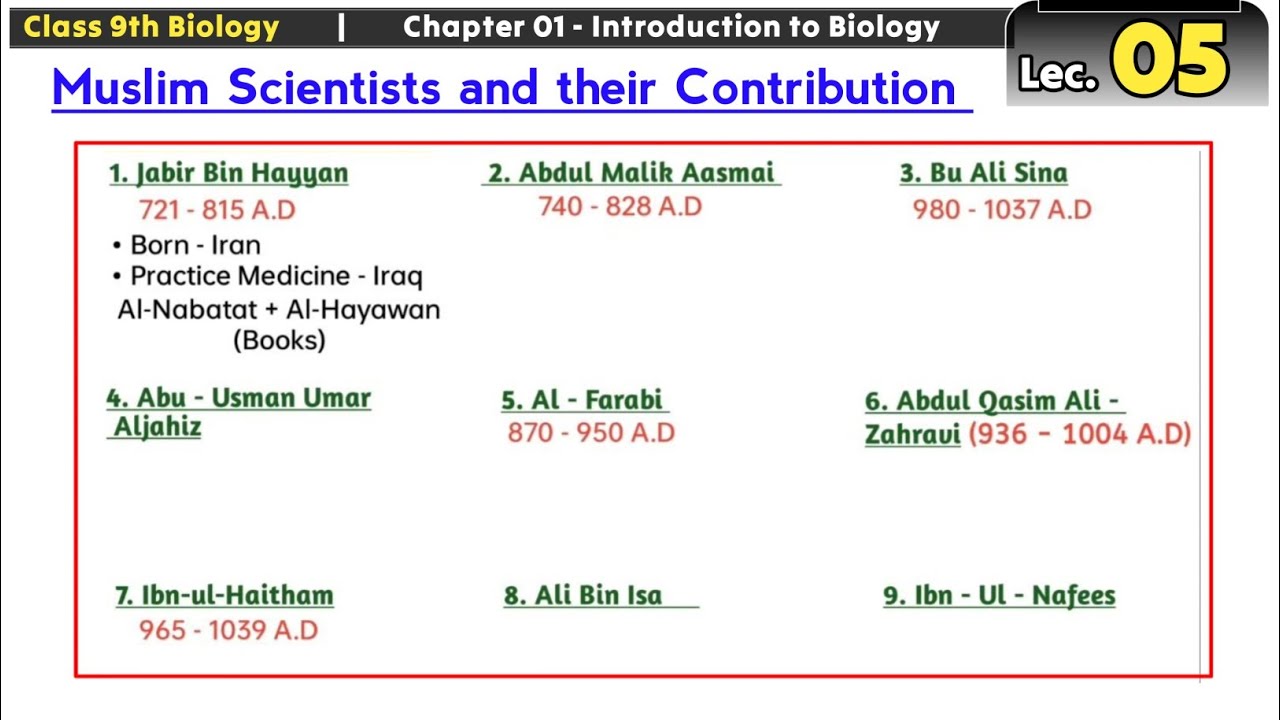 Role of muslim scientists in biology | muslim scientists