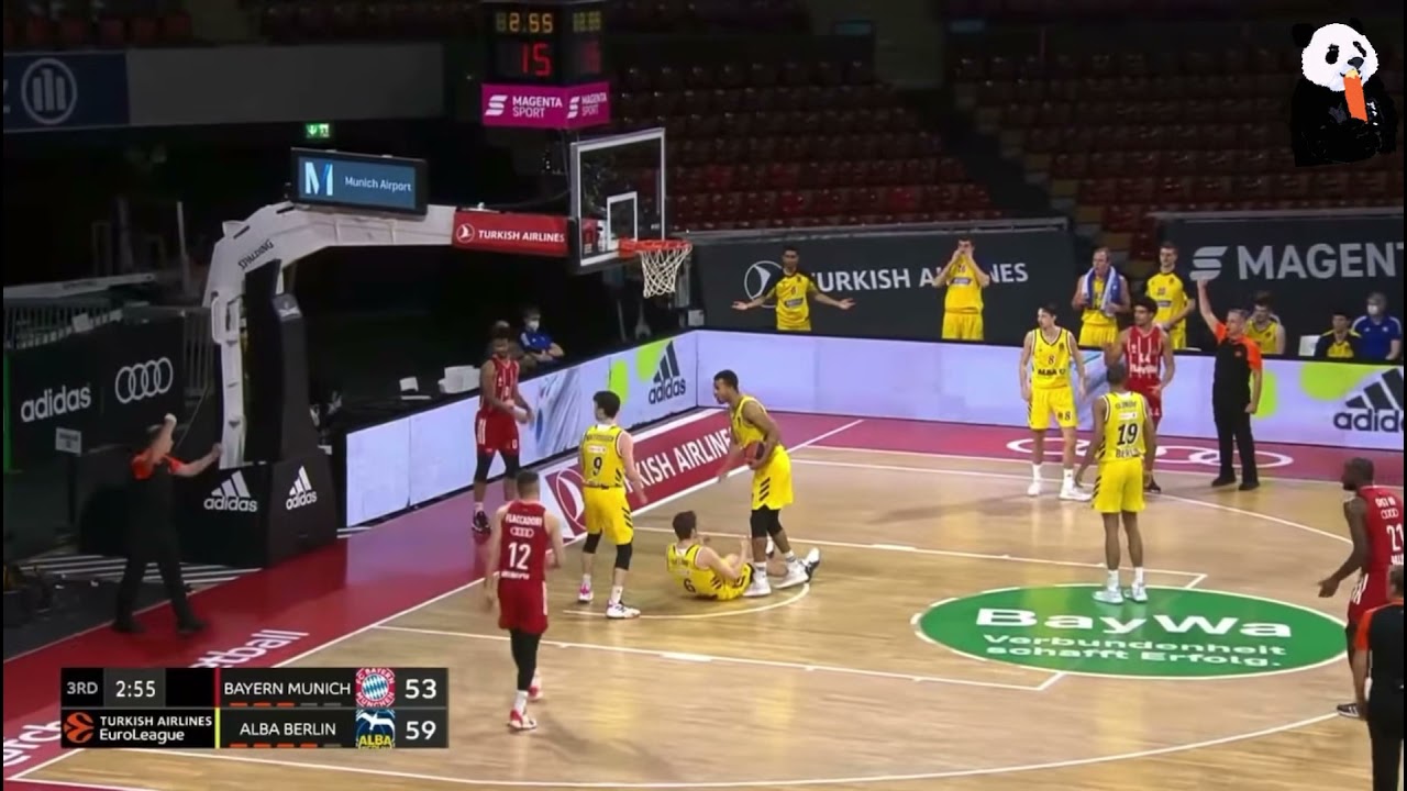 Block / Charge / Warning for Flopping /Technical Foul for Flopping ?