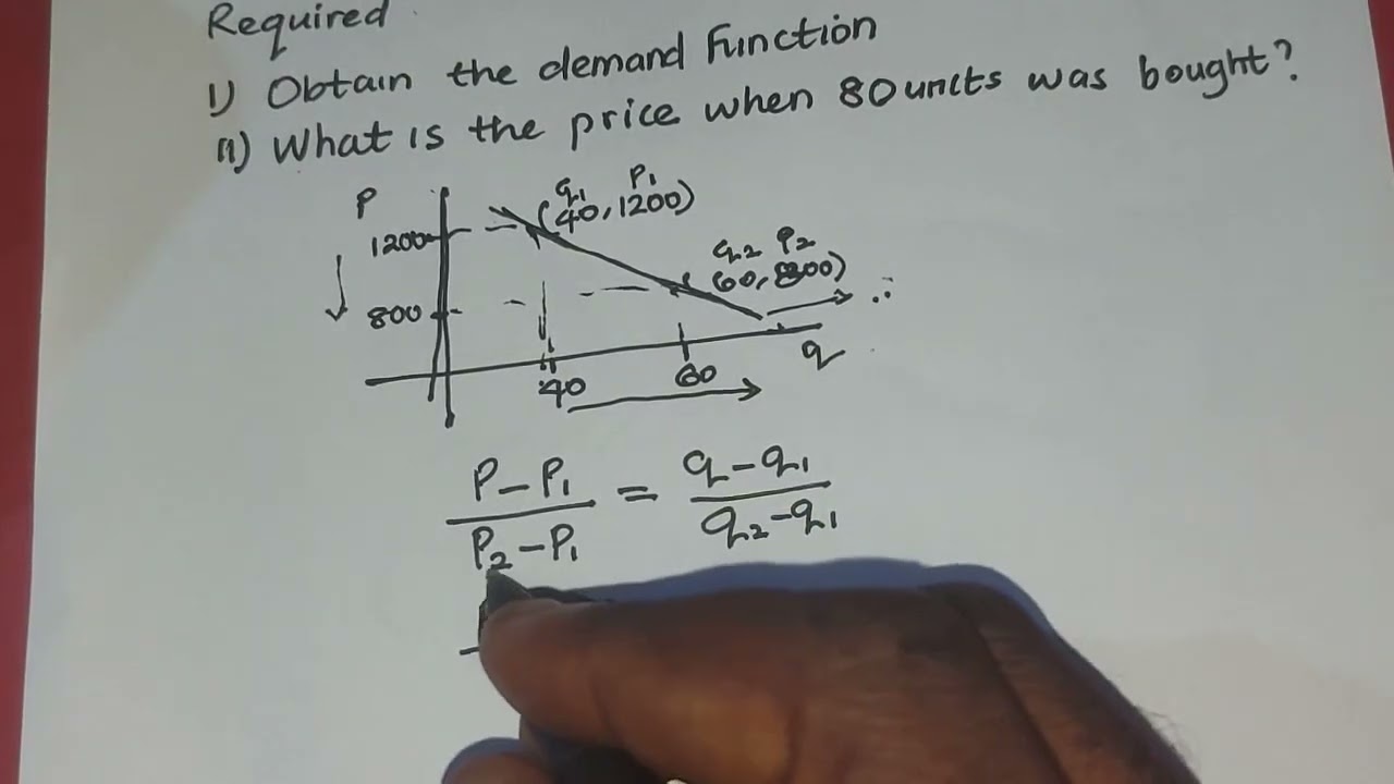 Demand  function