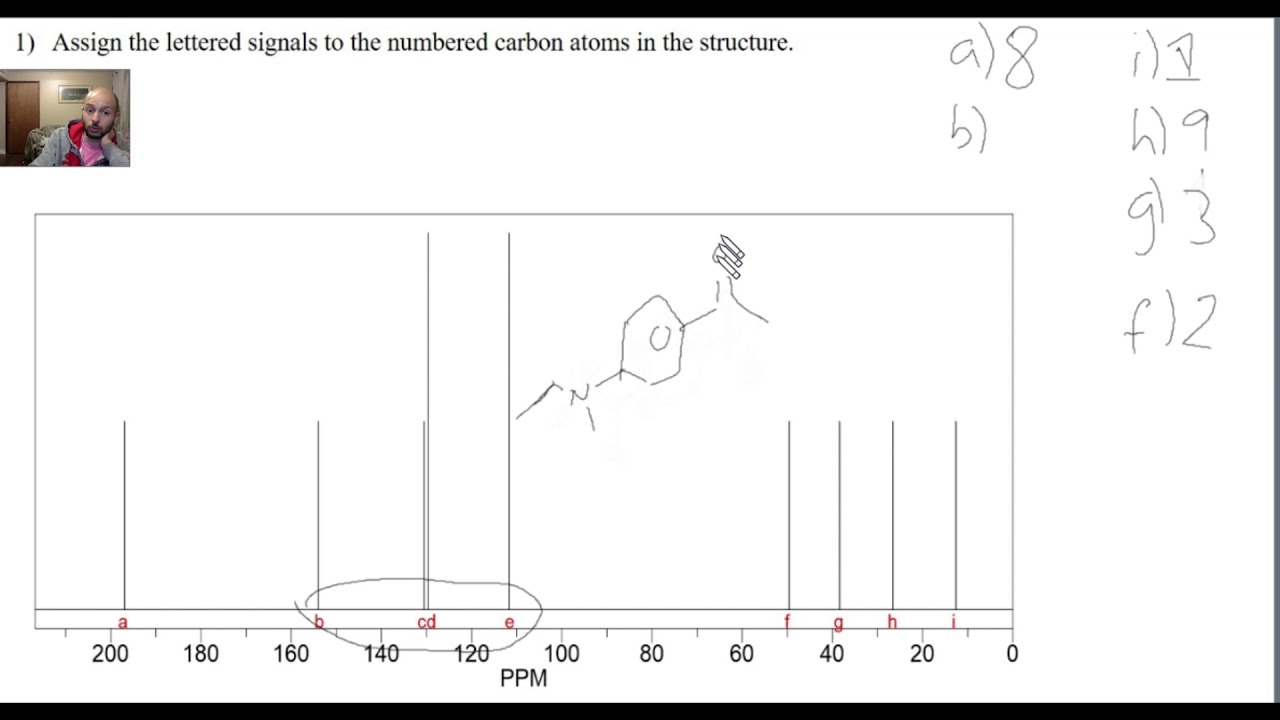 Assigning C13 NMR peaks - Organic Chemistry