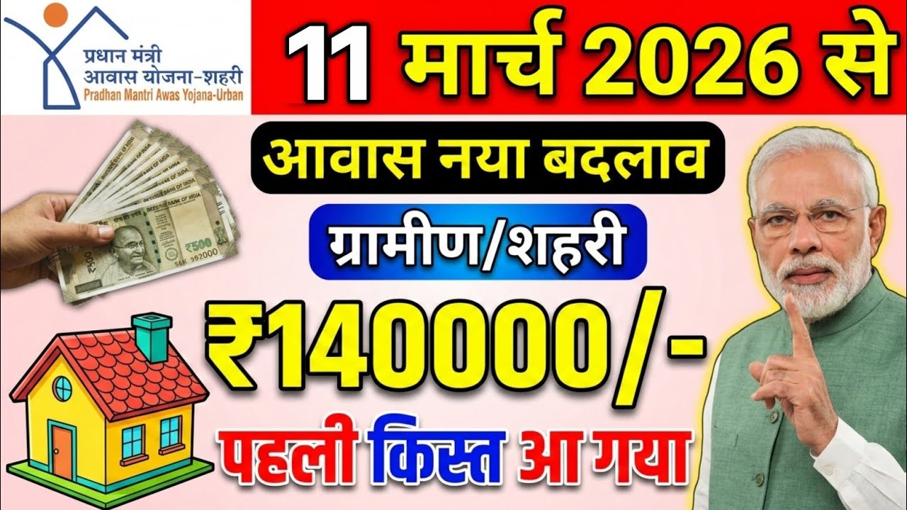 PM आवास योजना में नया रिकॉर्ड | 95 जिलों में 3 लाख घरों की लिस्ट तैयार | Pradhan Mantri Awas Yojana