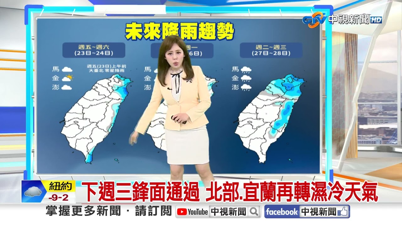【采沂氣象報報】清晨低溫跌10度 午後水氣減少準備回溫│中視晨間氣象 20260123