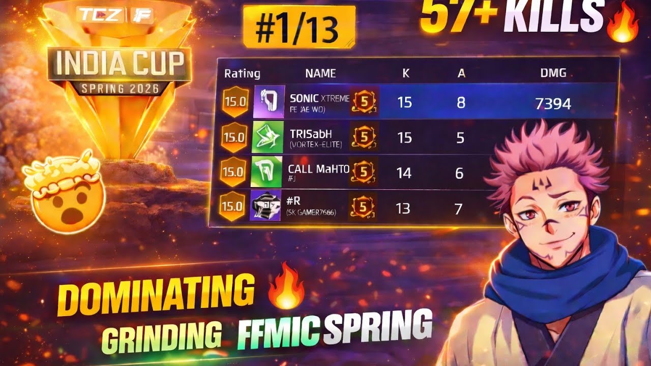 57+ KILLS IN RANK ⚡| BUT SINGLE MATCH 🔥|GRINDING FOR FFMIC SPRING 2026 🇮🇳| FT.MAHTO FF