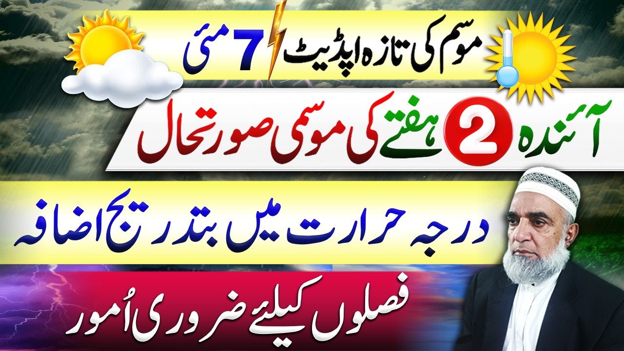 Pakistan Weather Forecast for Next 2 Weeks || Major Impact on Crops || Crop Reformer