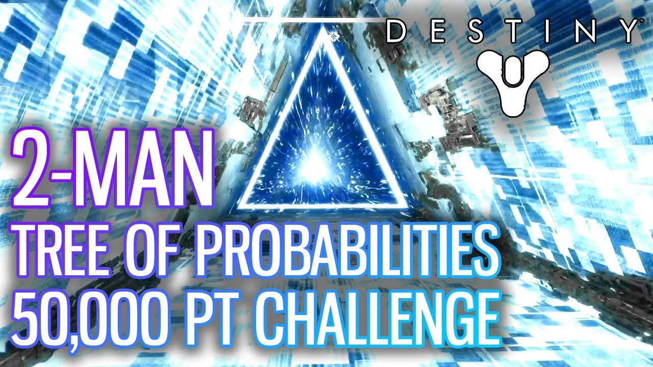 2-Man Tree of Probabilities Nightfall Triumph (ft. ETroller)