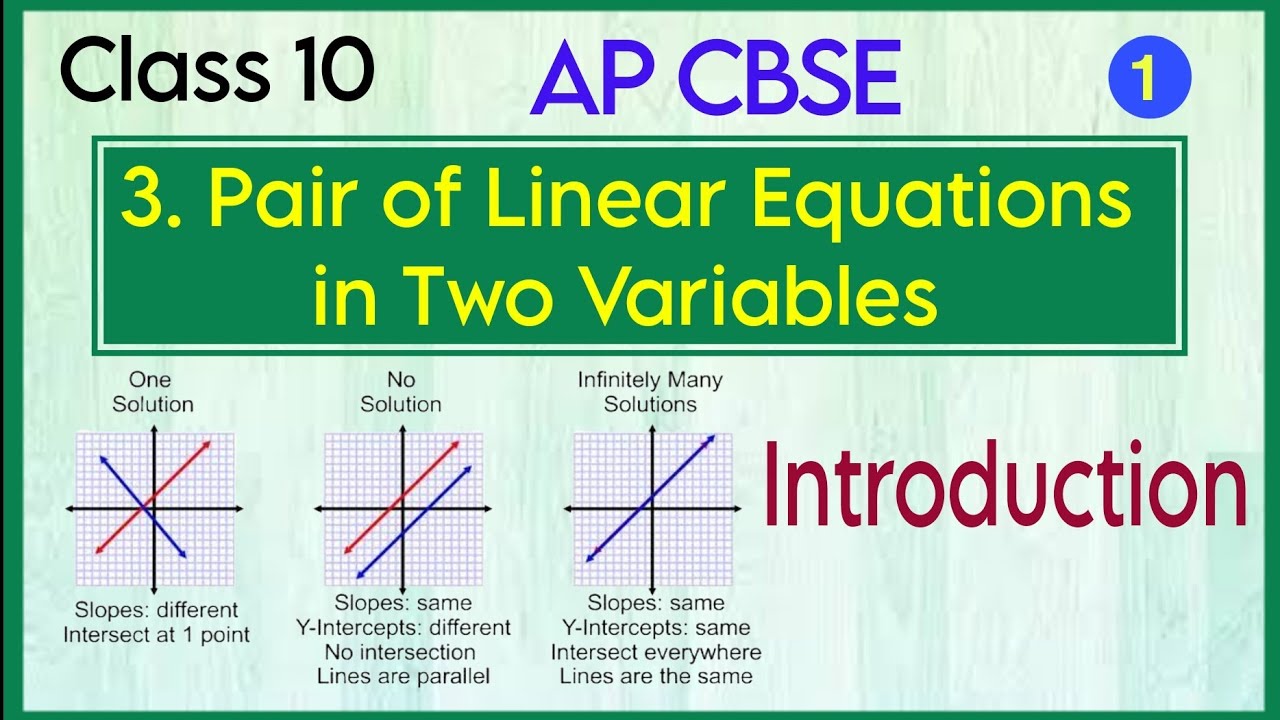 Class 10, chapter3, Pair of Linear Equations in Two Variables, Introduction @Mathsworldmakessmart